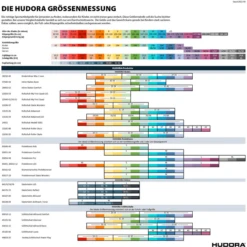 HUDORA ® My First Quad Girl -Speelgoed Verkoop hudora my first quad girl a316652 4