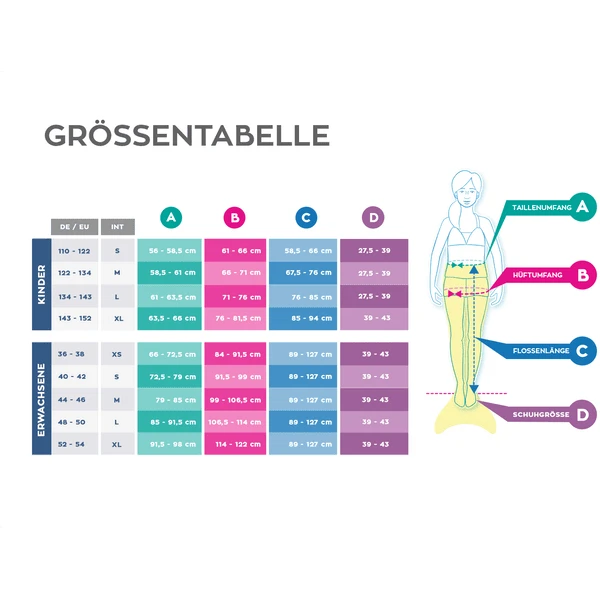 XTREM Toys And Sports - FIN FUN Zeemeermin Mermaidens Original Maat Adult XS Rainbow Reef 3 XTREM Toys And Sports - FIN FUN Zeemeermin Mermaidens Original Maat Adult XS Rainbow Reef - Afbeelding 3